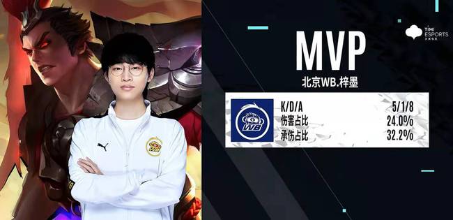 本届亚冬会 本届亚冬会